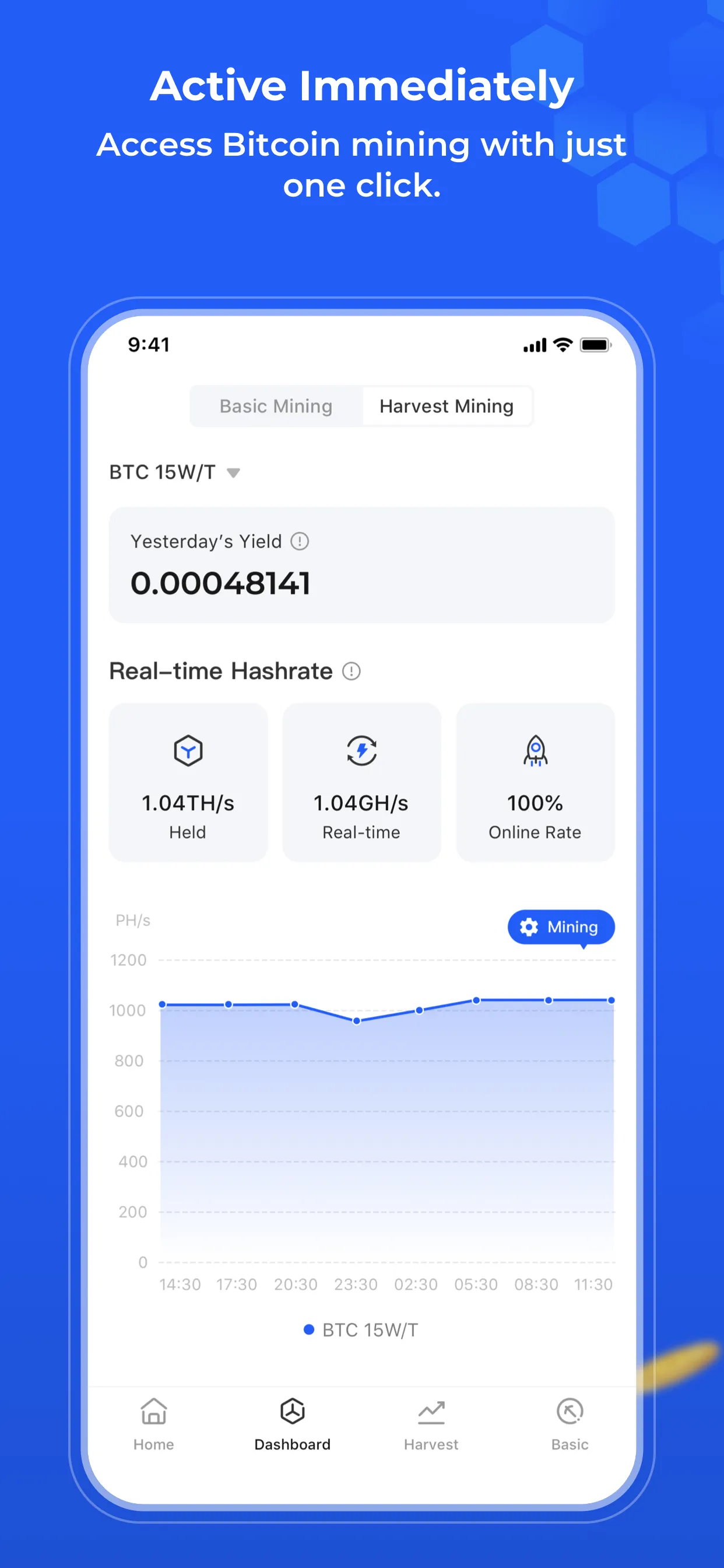 Bitcoin Mining: StandardHash | Indus Appstore