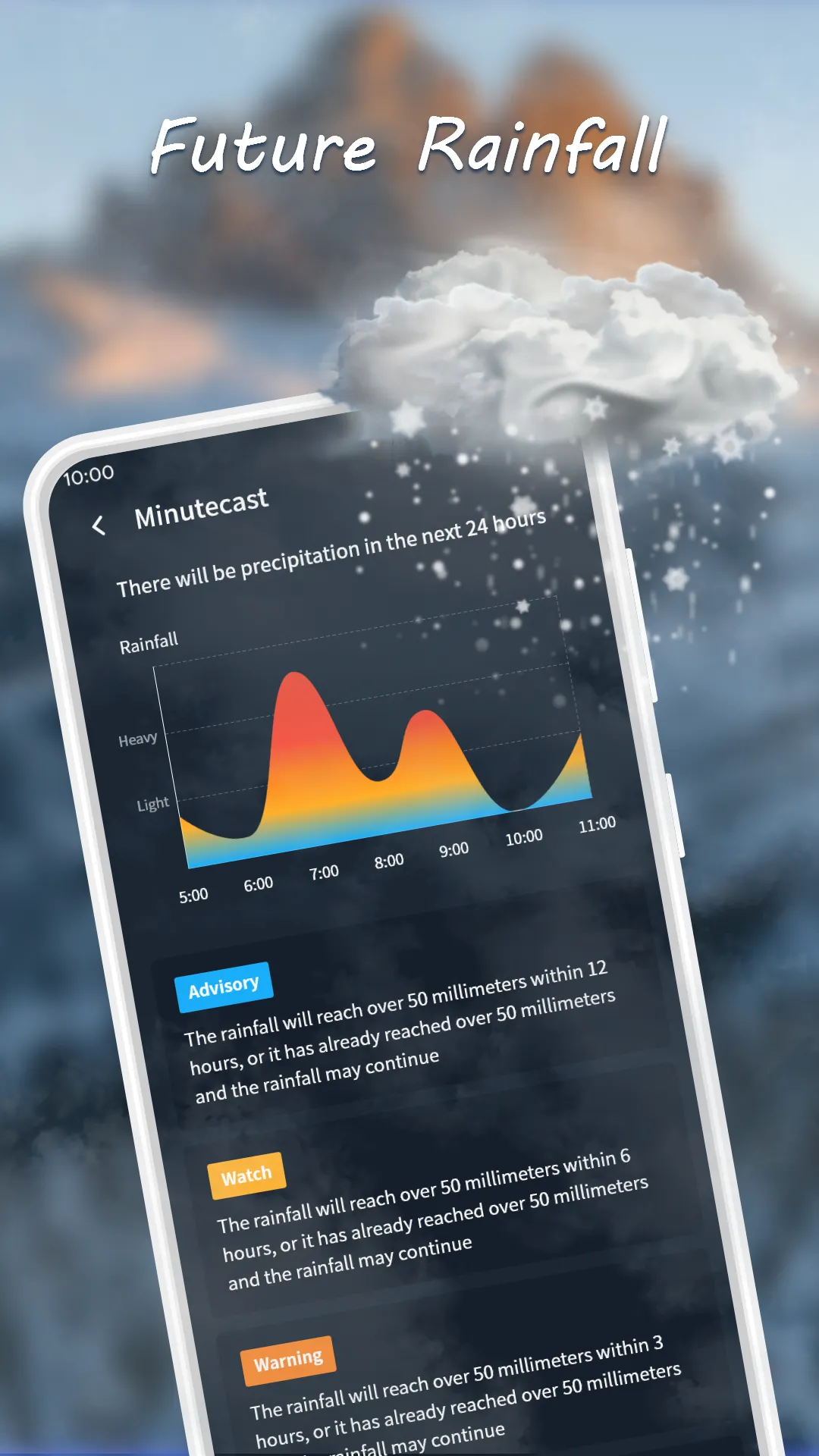 Nice Weather | Indus Appstore | Screenshot