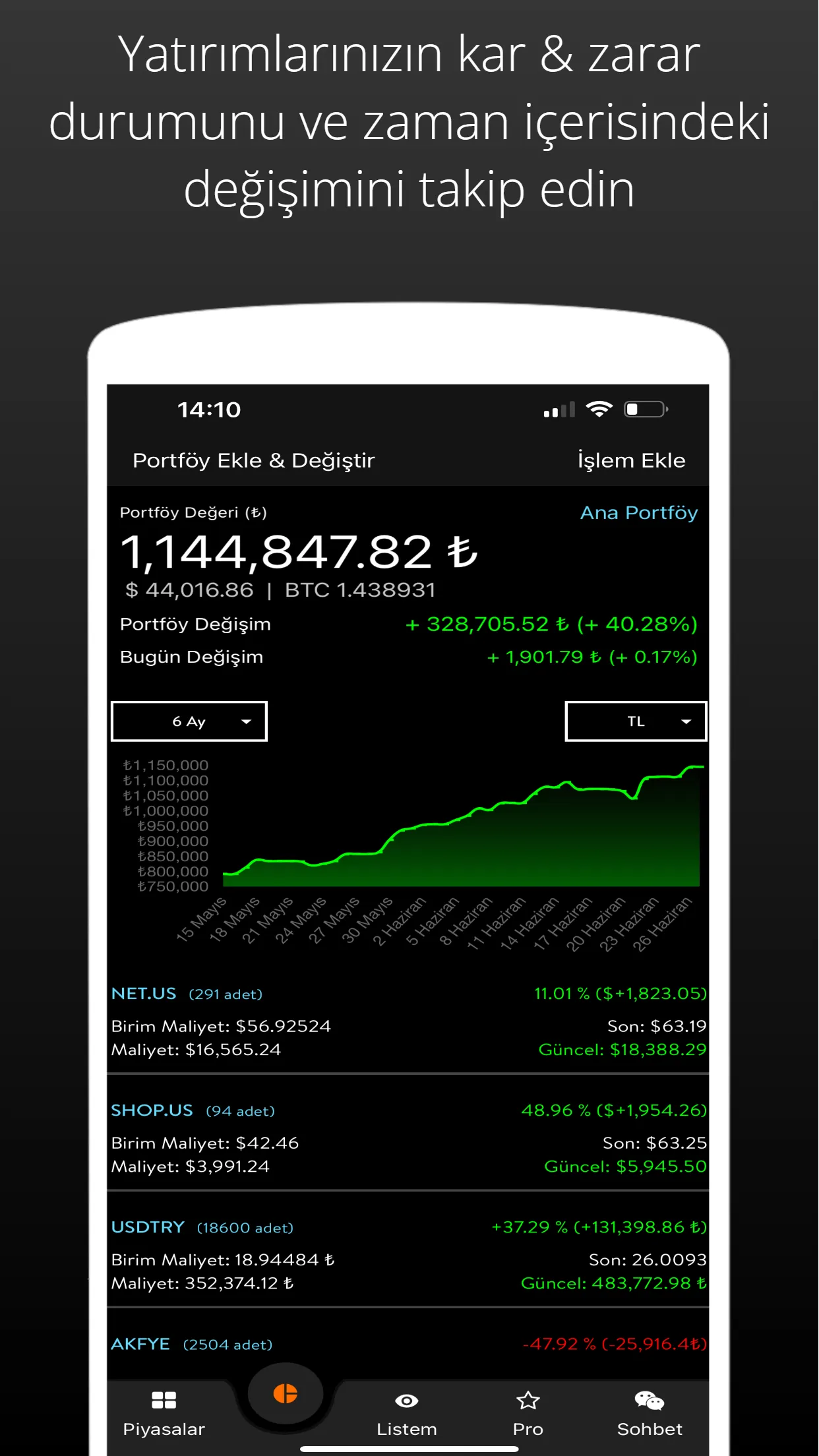 Canlı Döviz - Borsa ve Altın | Indus Appstore | Screenshot