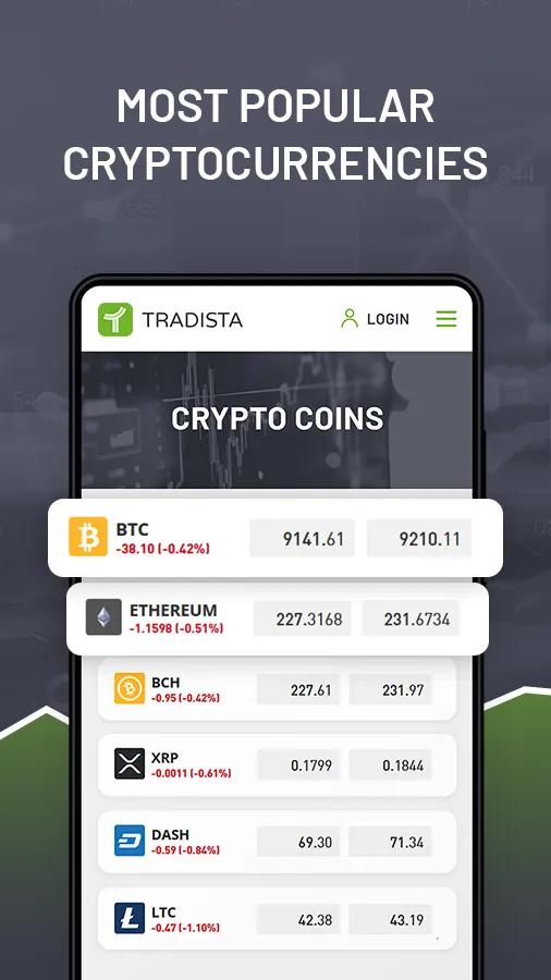 Tradista - Social Trading | Indus Appstore | Screenshot