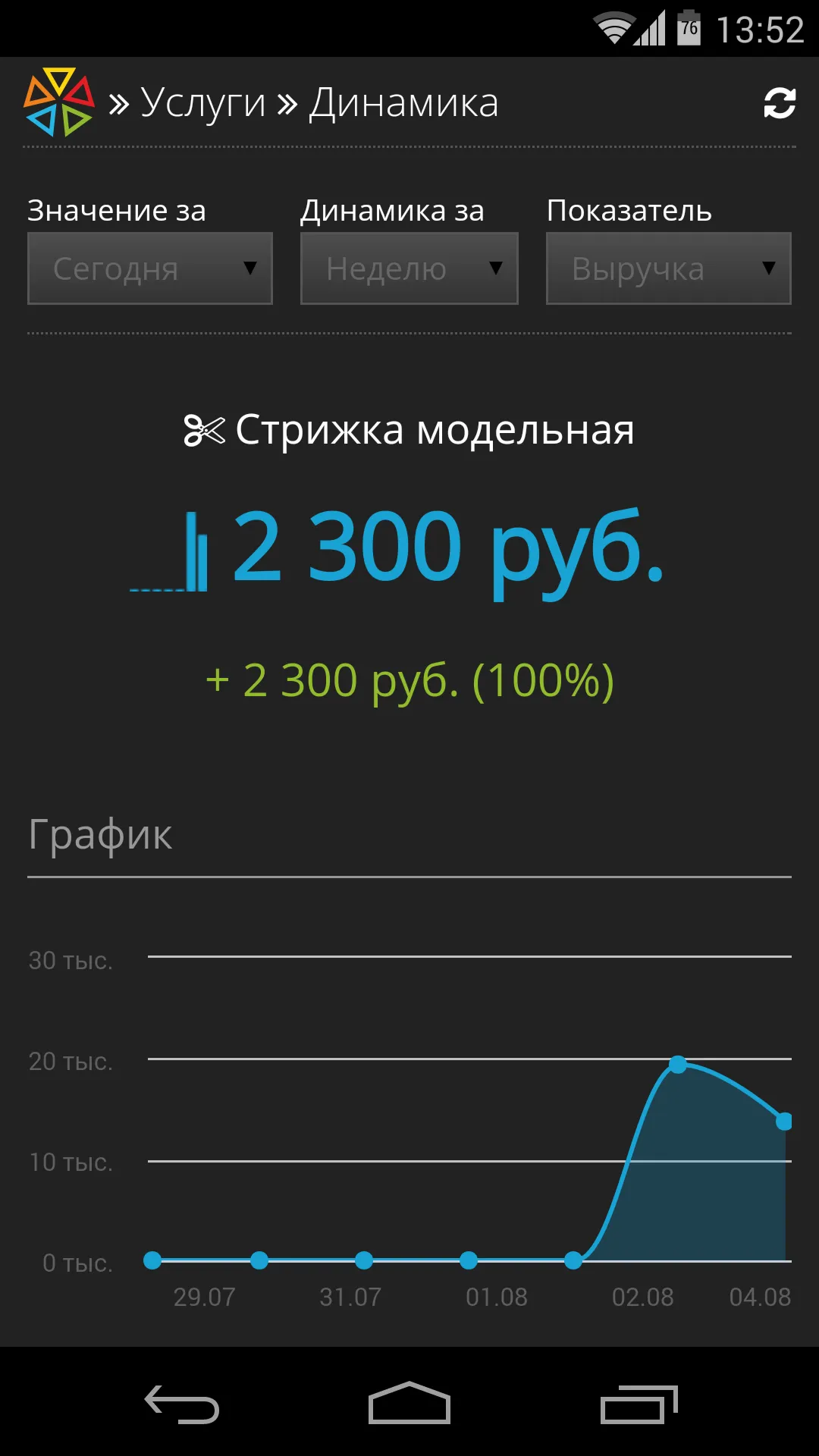 ПрофСалон Бизнес | Indus Appstore | Screenshot