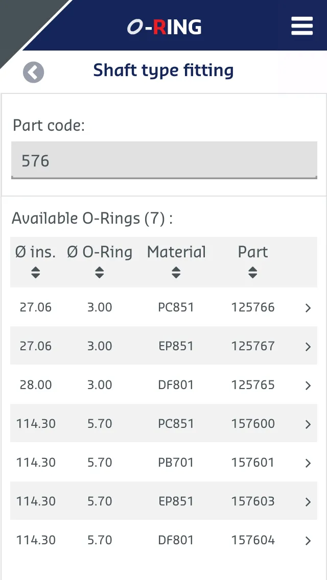 O-Ring | Indus Appstore | Screenshot