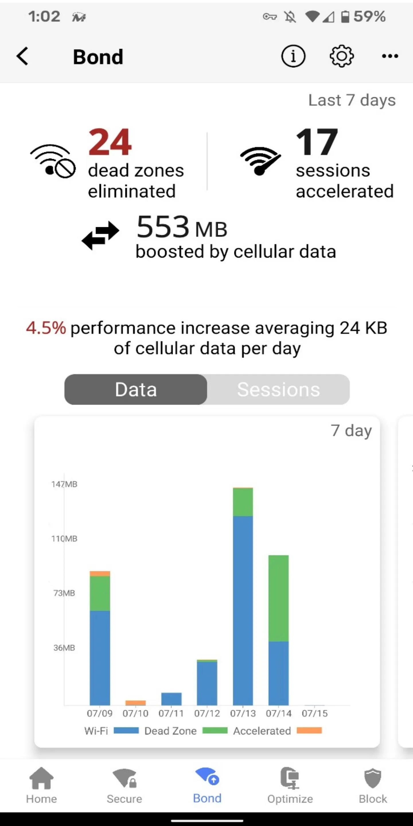 Mobolize - BETA | Indus Appstore | Screenshot