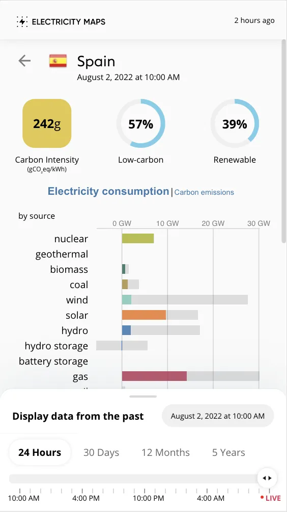 Electricity Maps | Indus Appstore | Screenshot