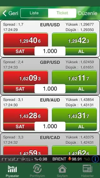 Garanti FX Trader | Indus Appstore | Screenshot