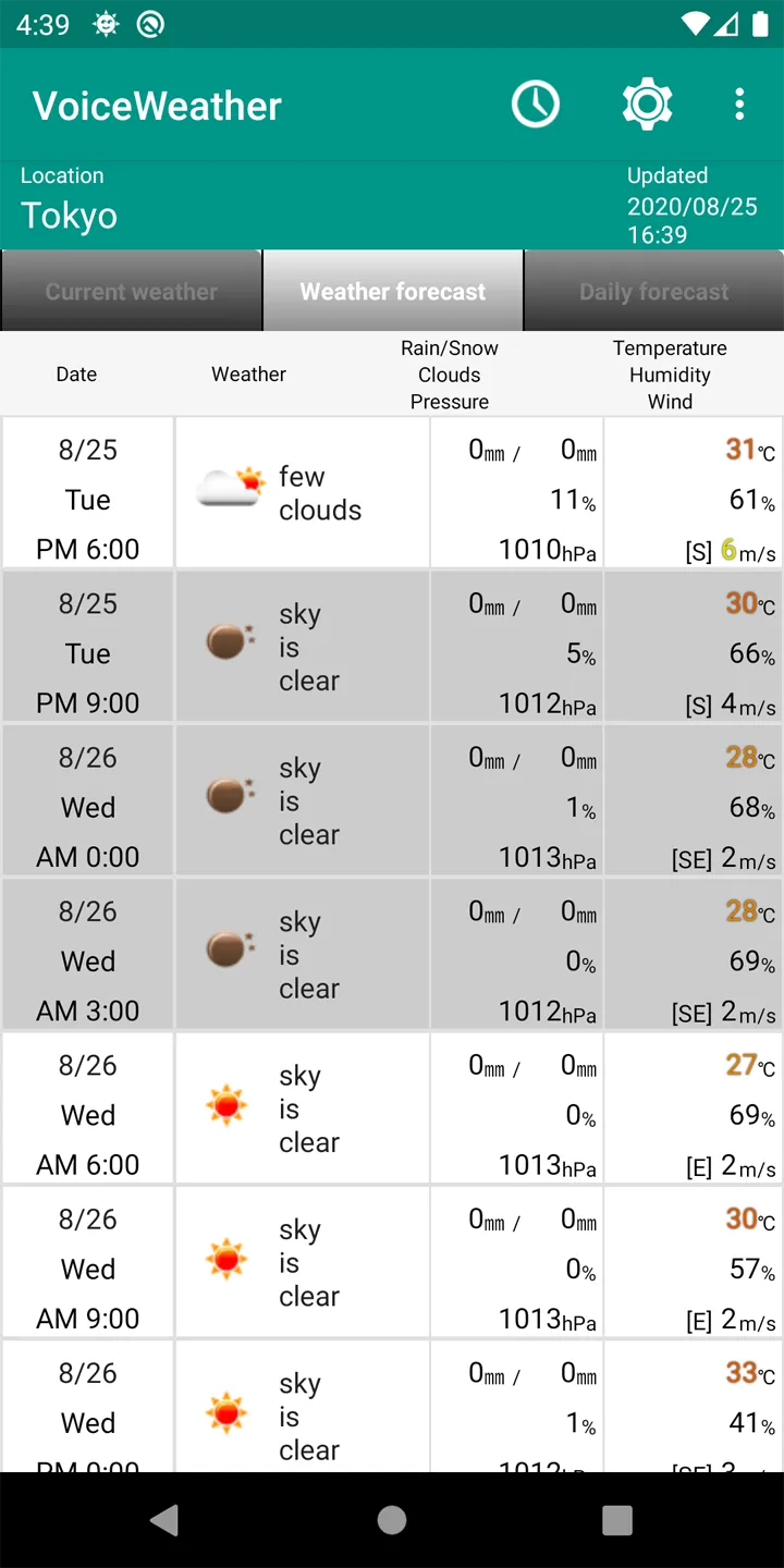 VoiceWeather | Indus Appstore | Screenshot