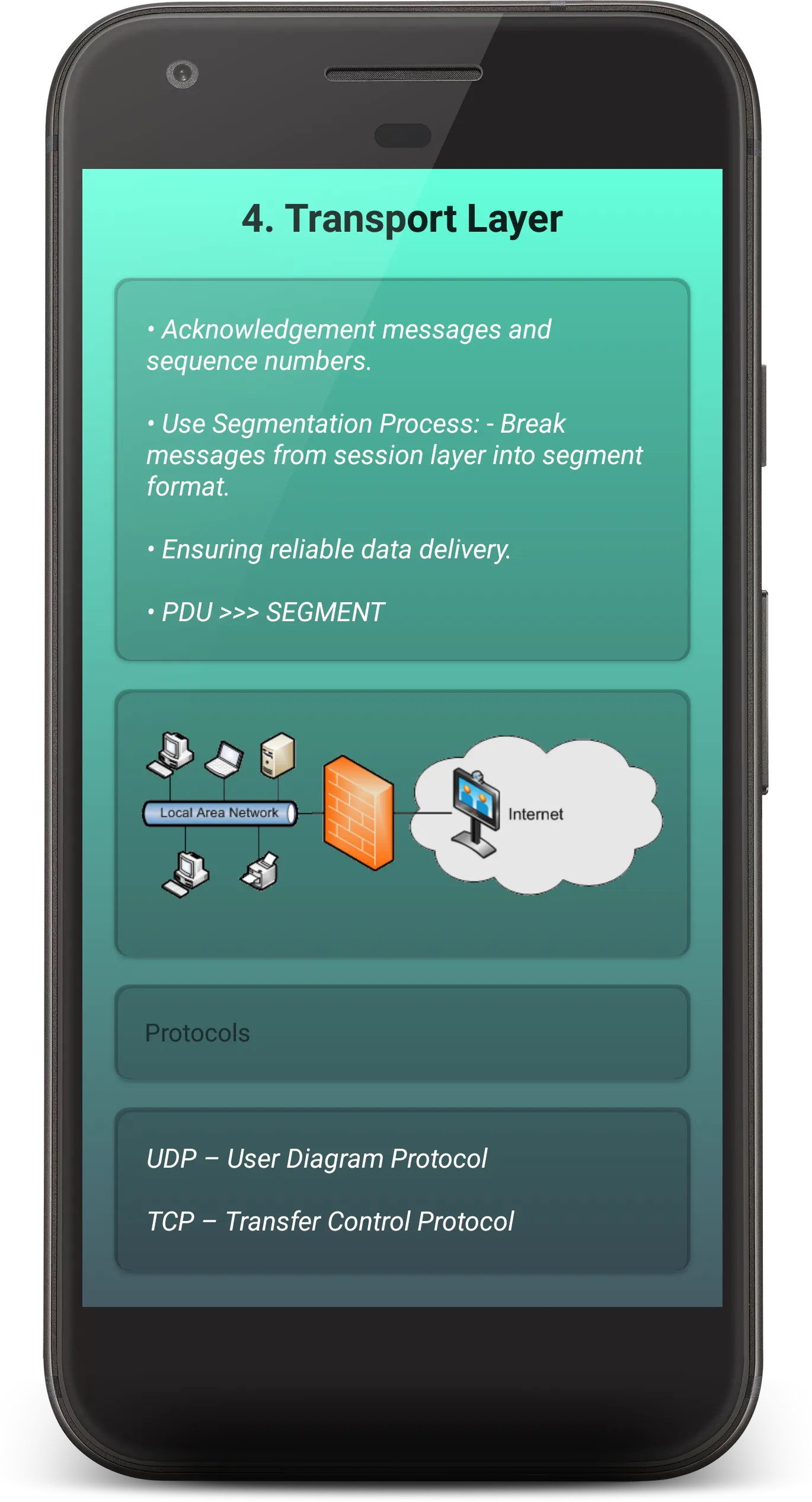 OSI Model | Indus Appstore | Screenshot