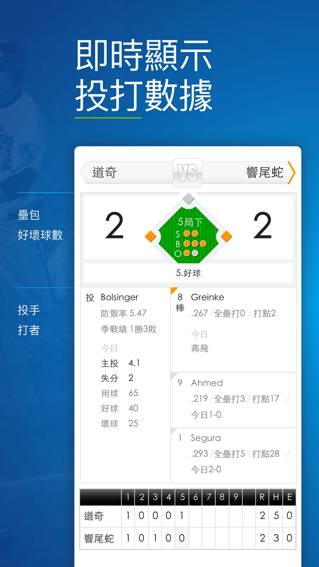 玩運彩 即時比分 | Indus Appstore | Screenshot