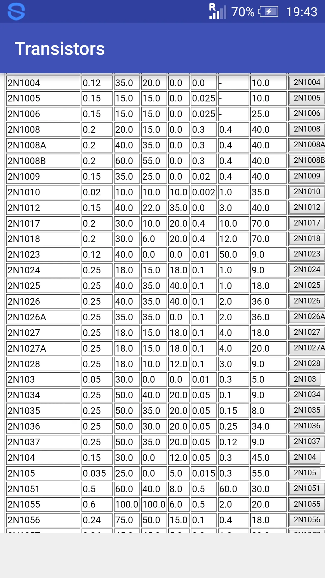 Bipolar Transistors Offline | Indus Appstore | Screenshot