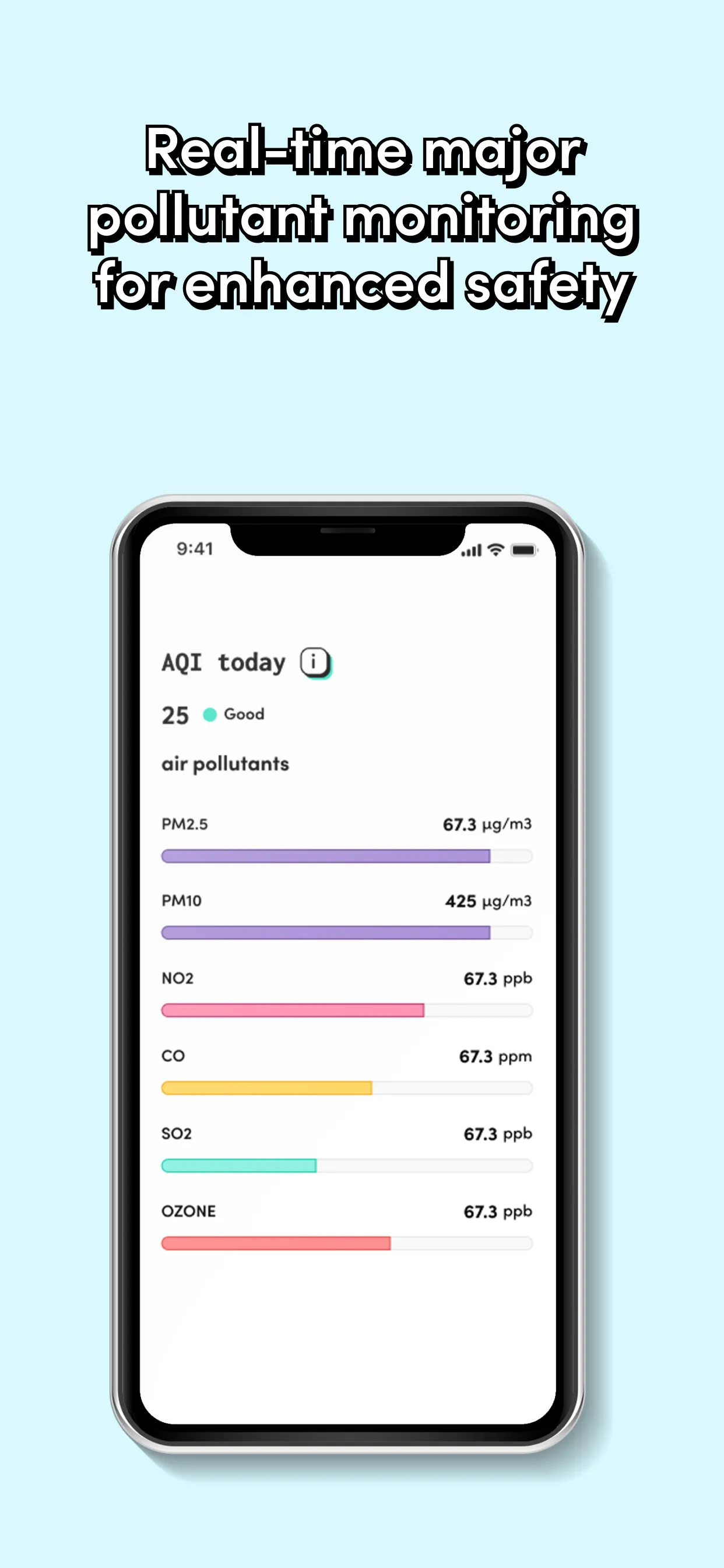 Ambee: Air Quality & Pollen | Indus Appstore | Screenshot