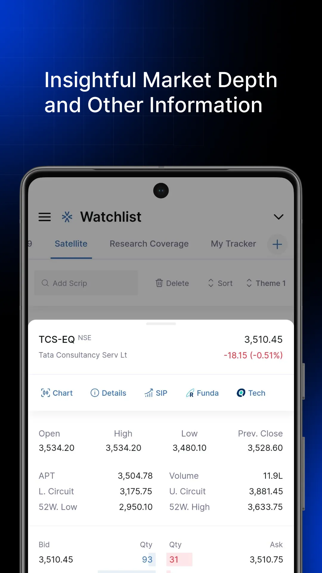 Zone : Definedge Trading App | Indus Appstore | Screenshot