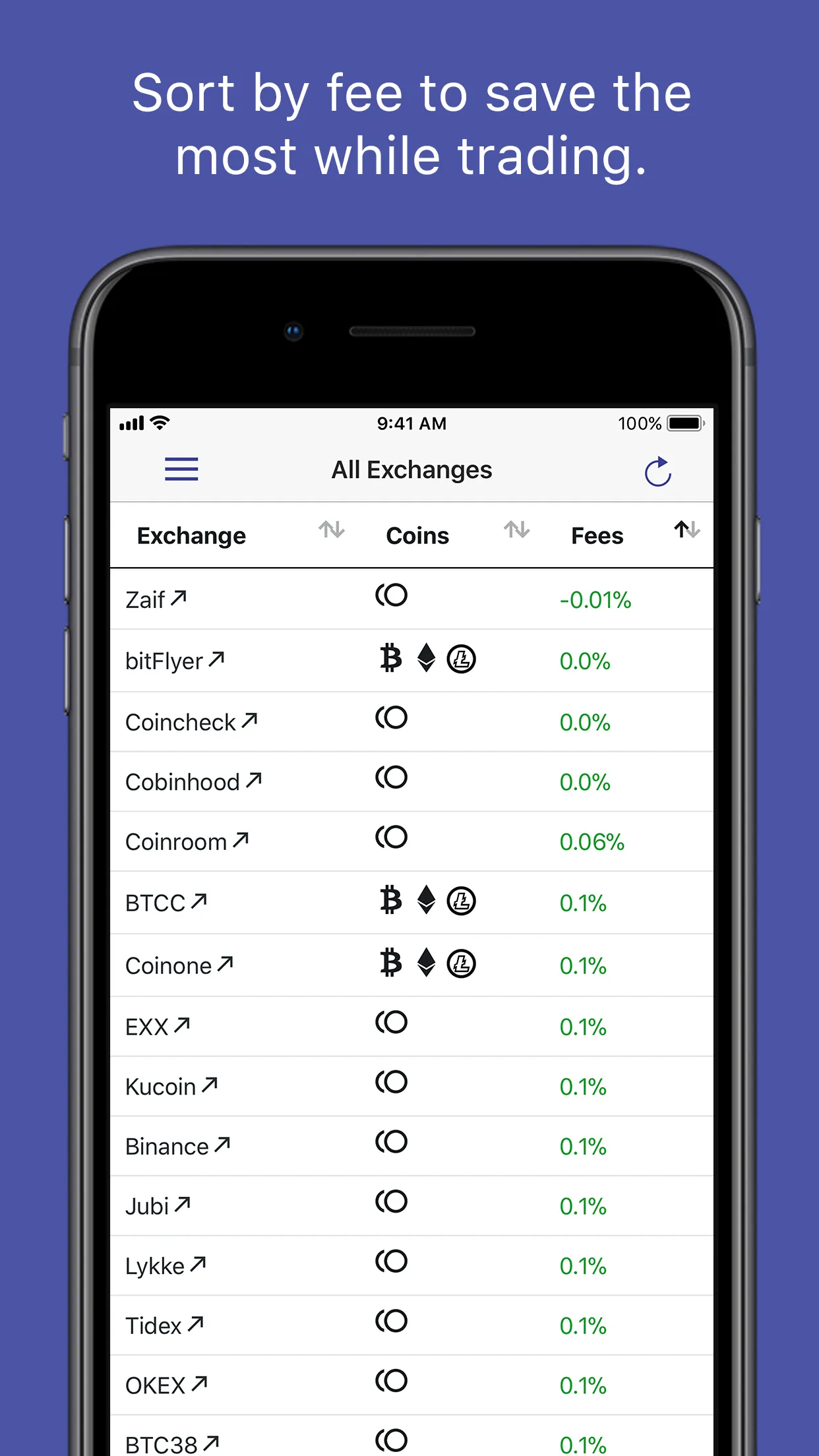 Crypto Exchanges | Indus Appstore | Screenshot