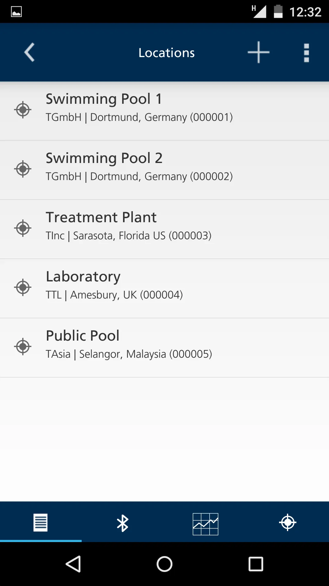 Lovibond® AquaLX® | Indus Appstore | Screenshot