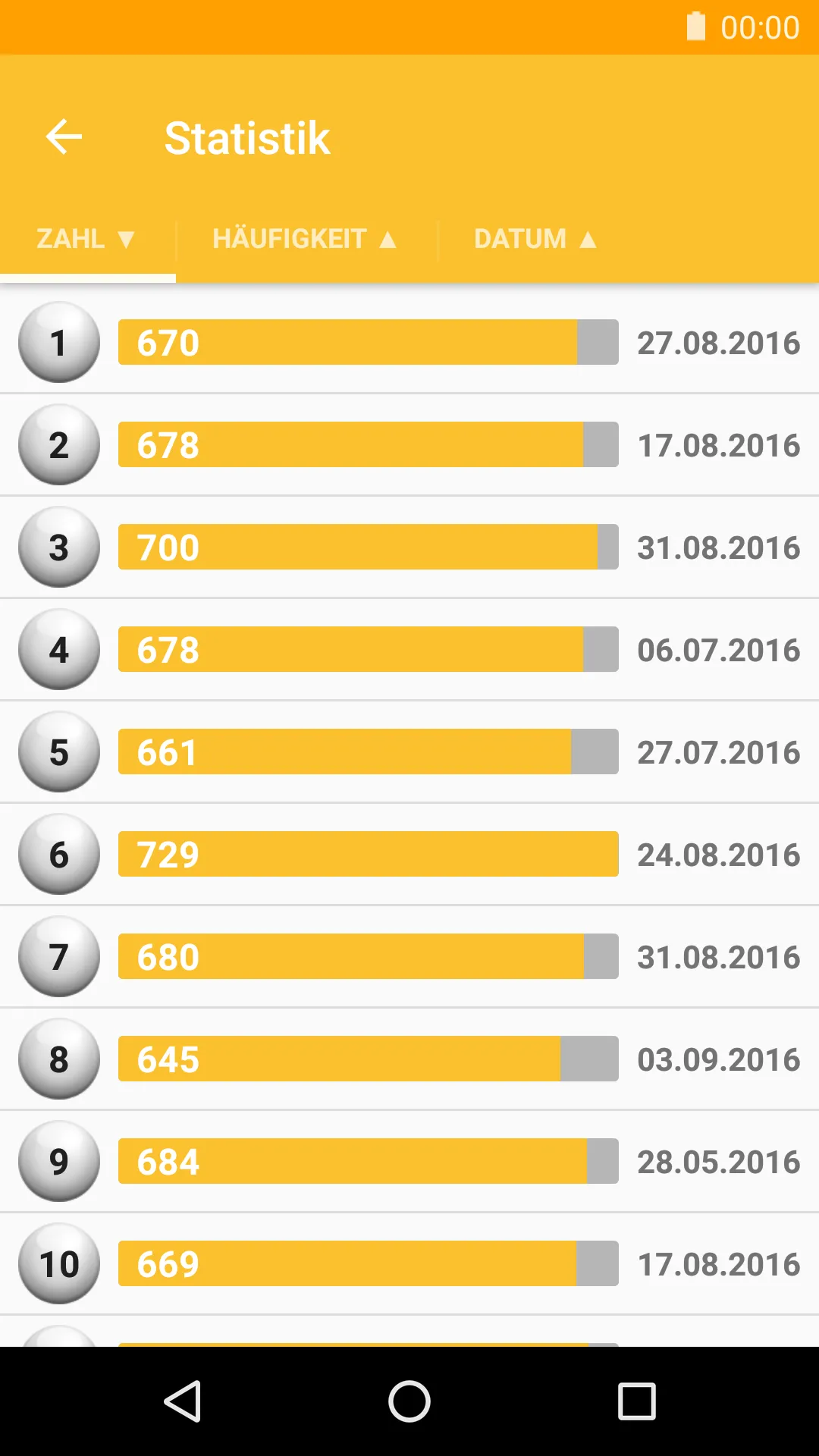 Lotto Statistik Deutschland | Indus Appstore | Screenshot