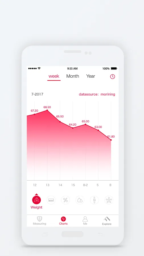 FITINDEX | Indus Appstore | Screenshot