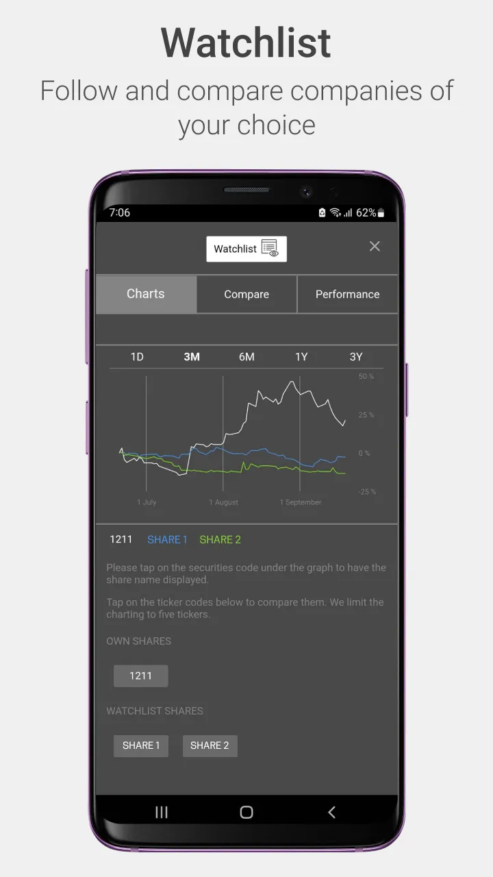 MA'ADEN Investor Relations | Indus Appstore | Screenshot