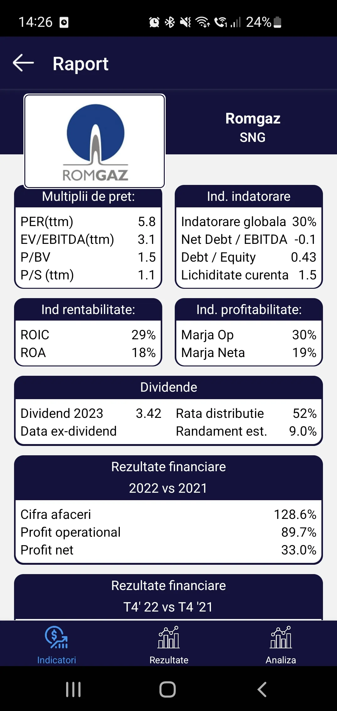 Investestelabursa | Indus Appstore | Screenshot