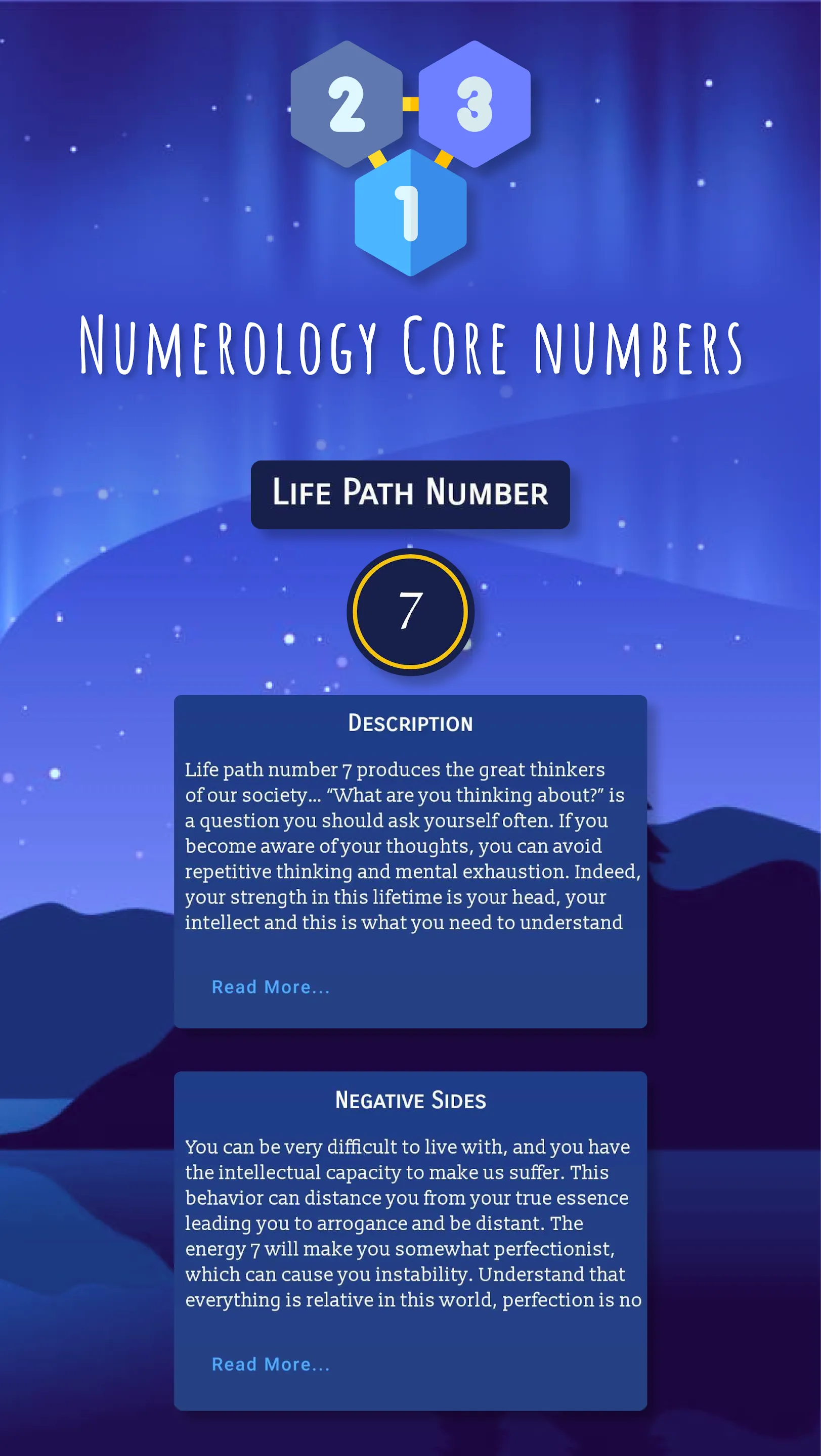 Numerology & Biorhythm meaning | Indus Appstore | Screenshot