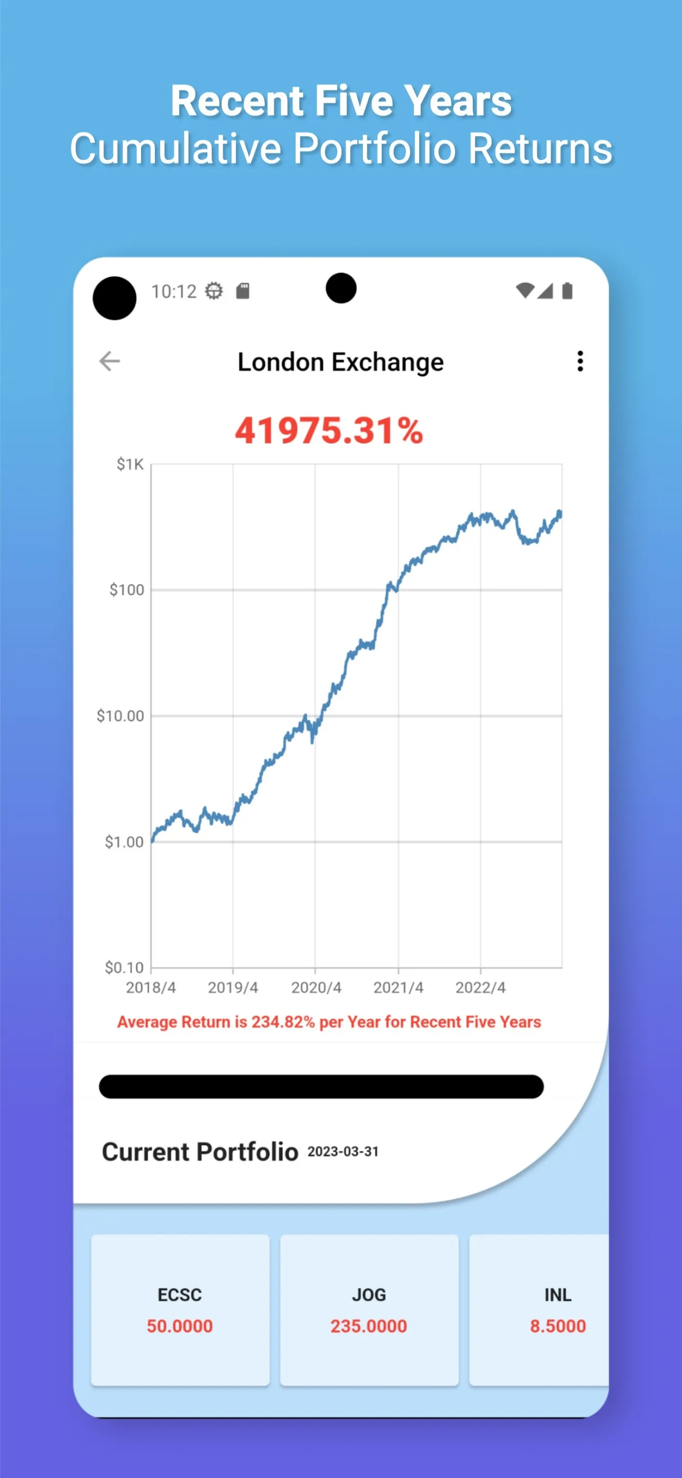 Penny Stocks: Penny To Billion | Indus Appstore | Screenshot