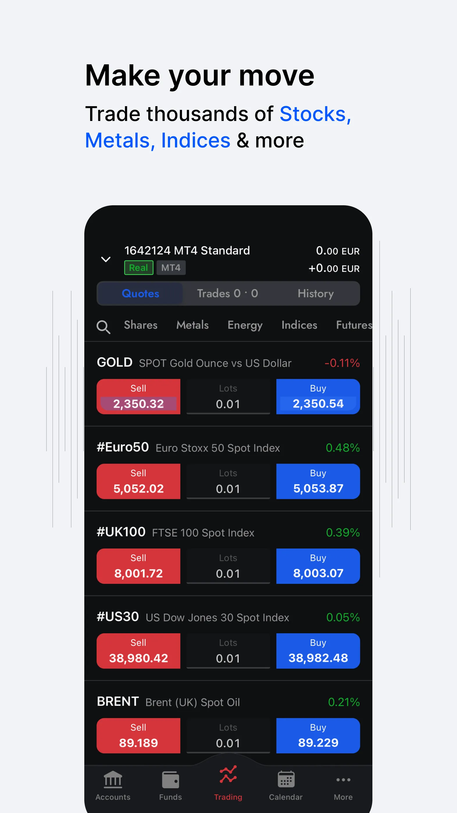 FxPro: Trading & Investing | Indus Appstore | Screenshot