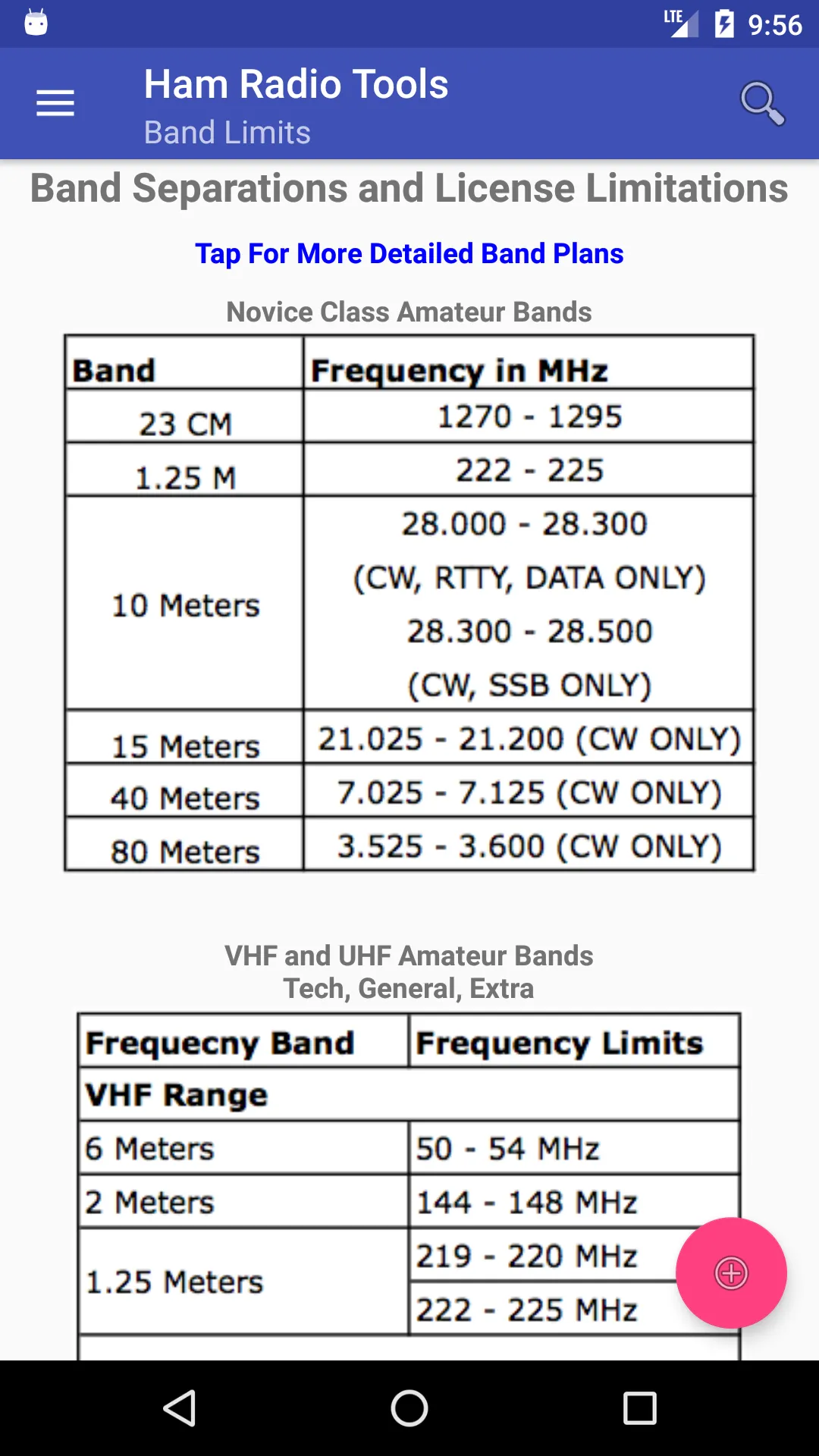 Ham Radio Tools | Indus Appstore | Screenshot