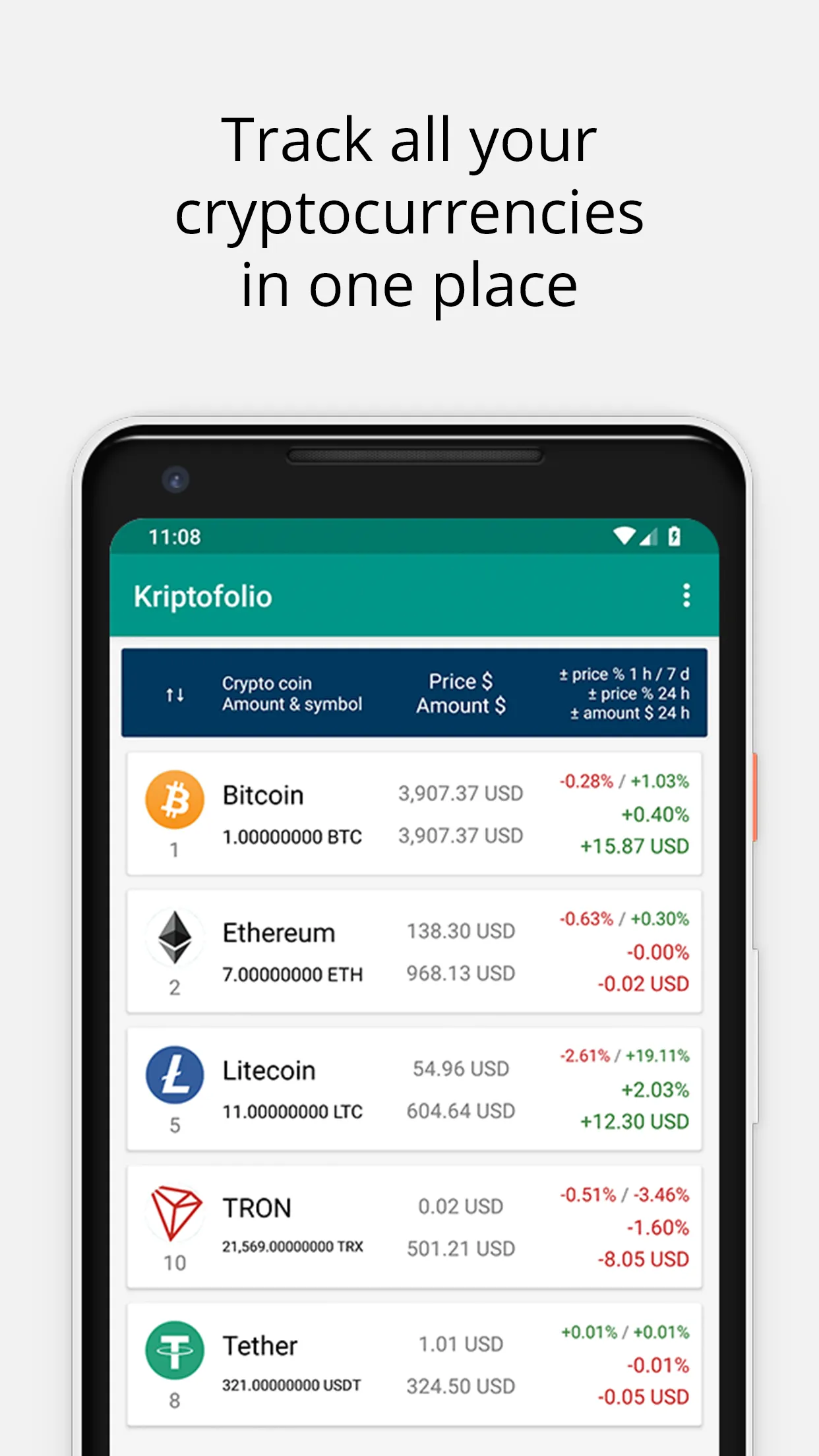 Kriptofolio | Indus Appstore | Screenshot