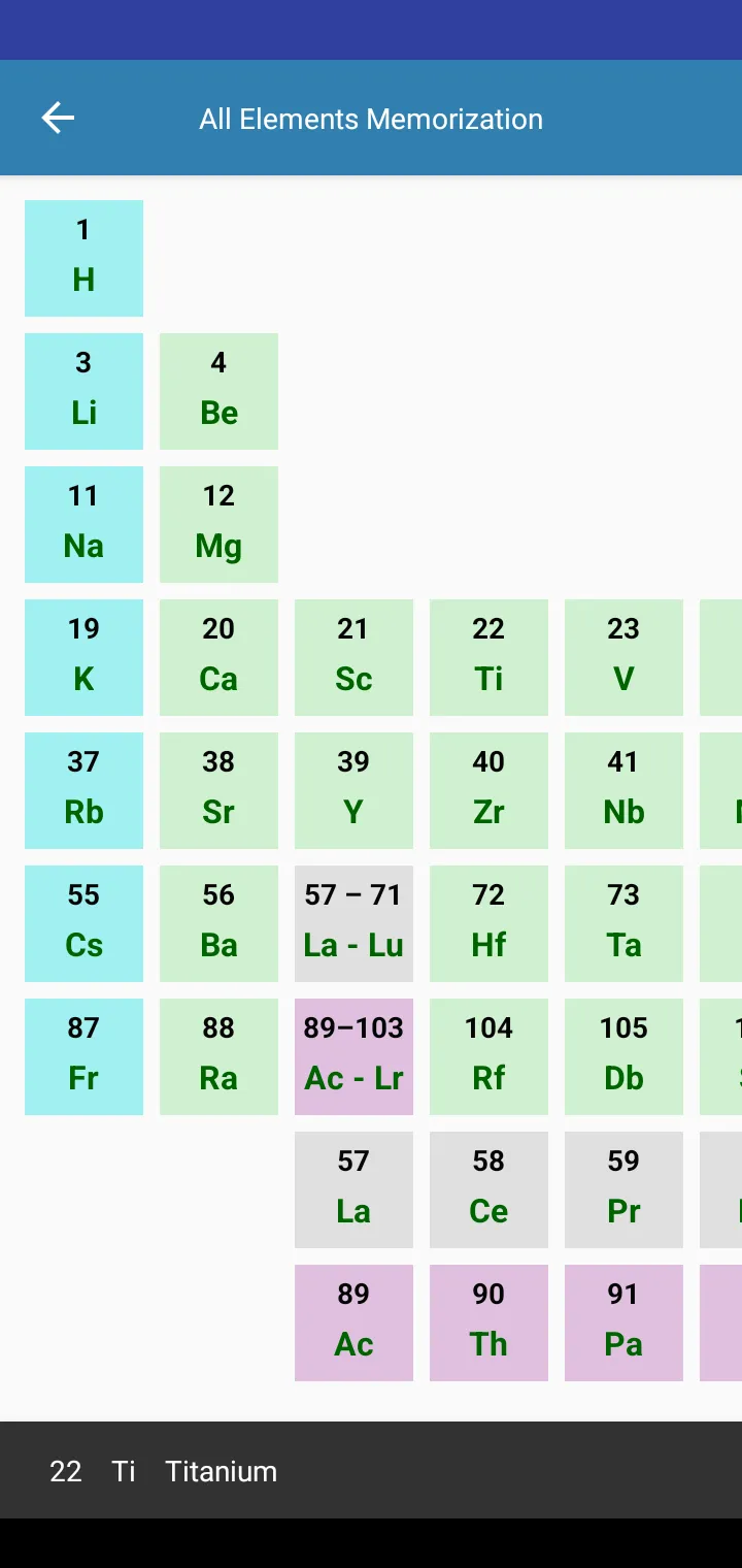 All Elements Memorization | Indus Appstore | Screenshot