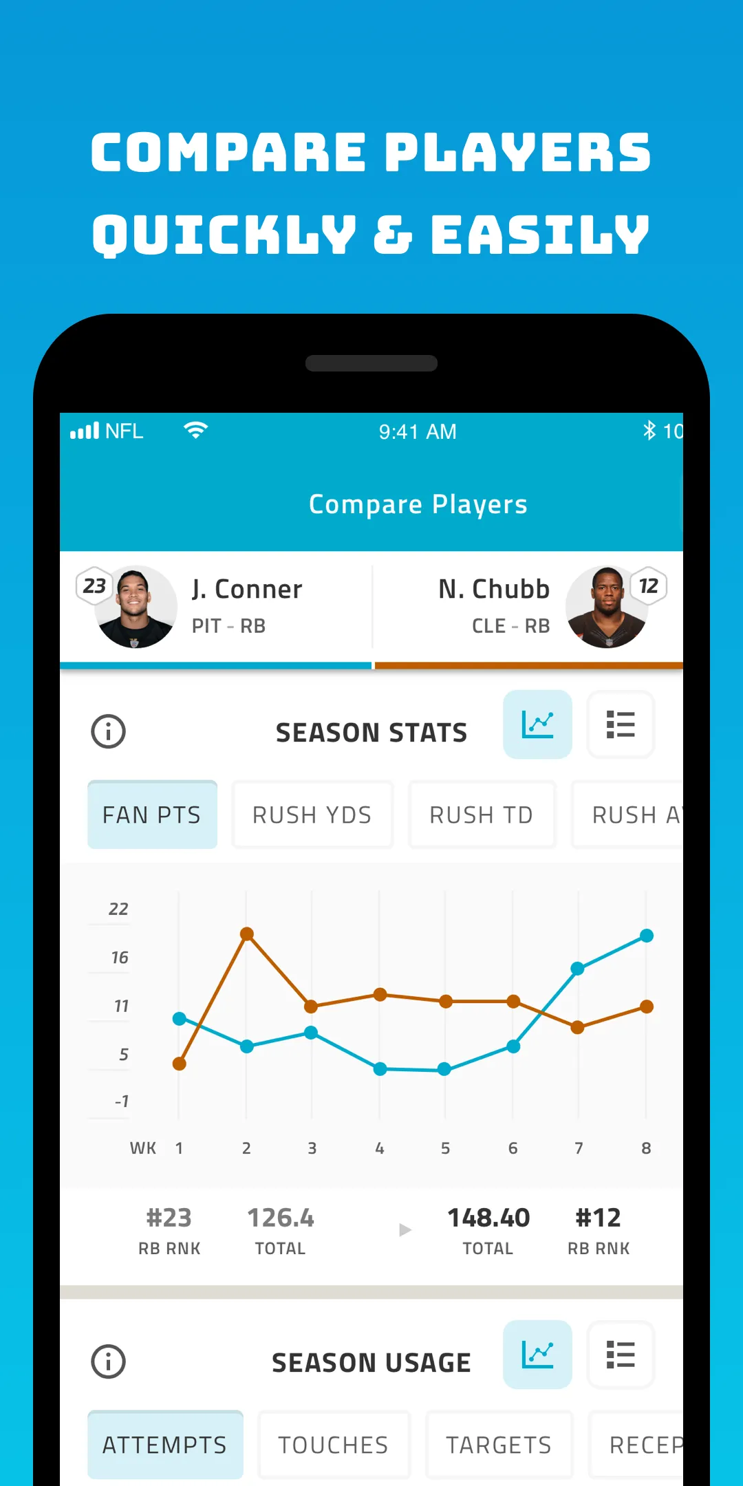 NFL Fantasy Football | Indus Appstore | Screenshot