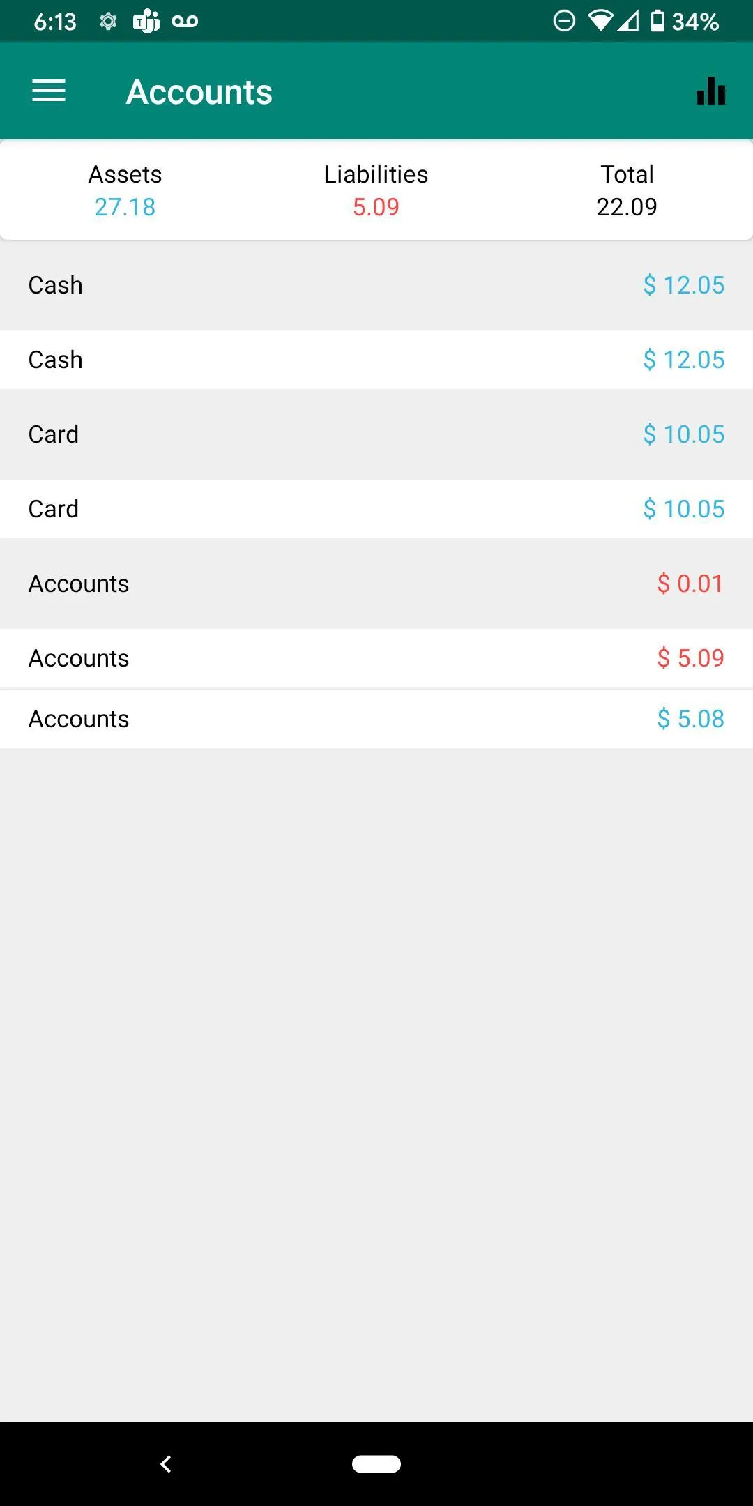 Money Manager: Expense Tracker | Indus Appstore | Screenshot