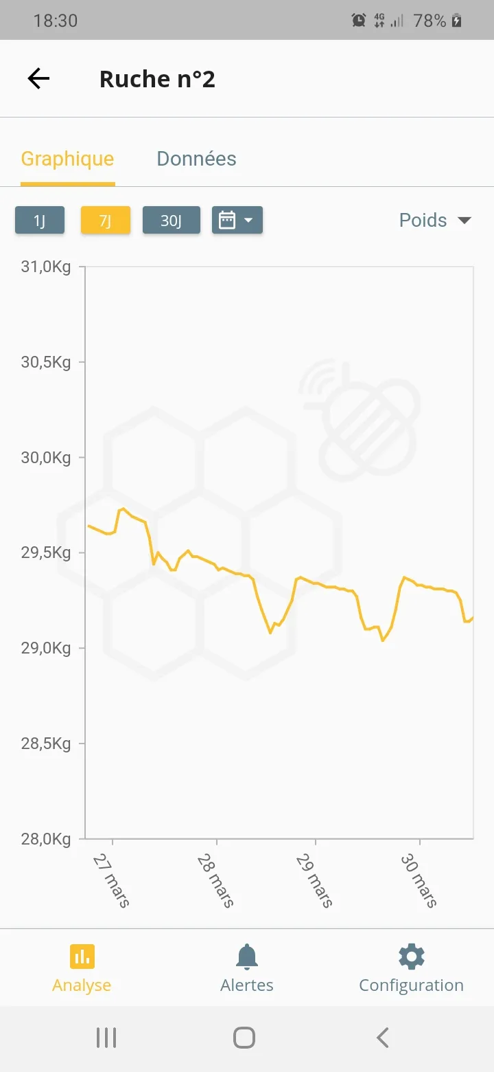 Honeyinstruments | Indus Appstore | Screenshot