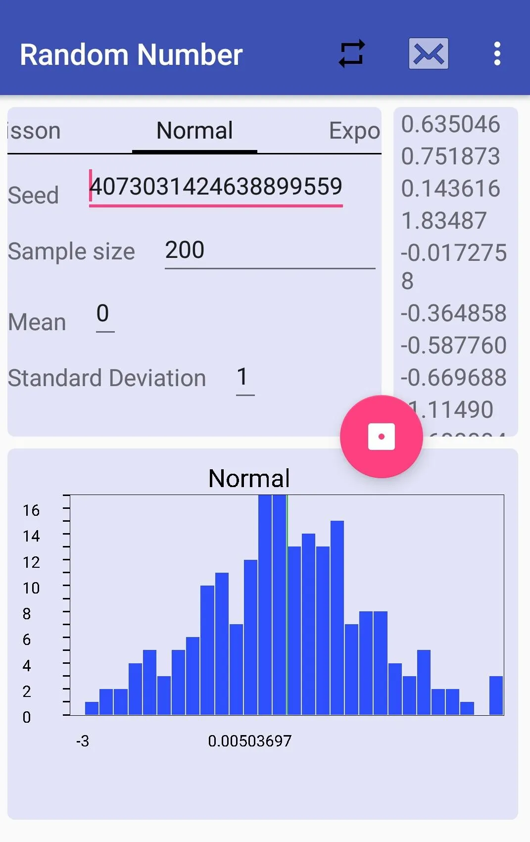 Statistics and Graphics | Indus Appstore | Screenshot