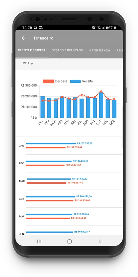 Síndico Online | Indus Appstore | Screenshot