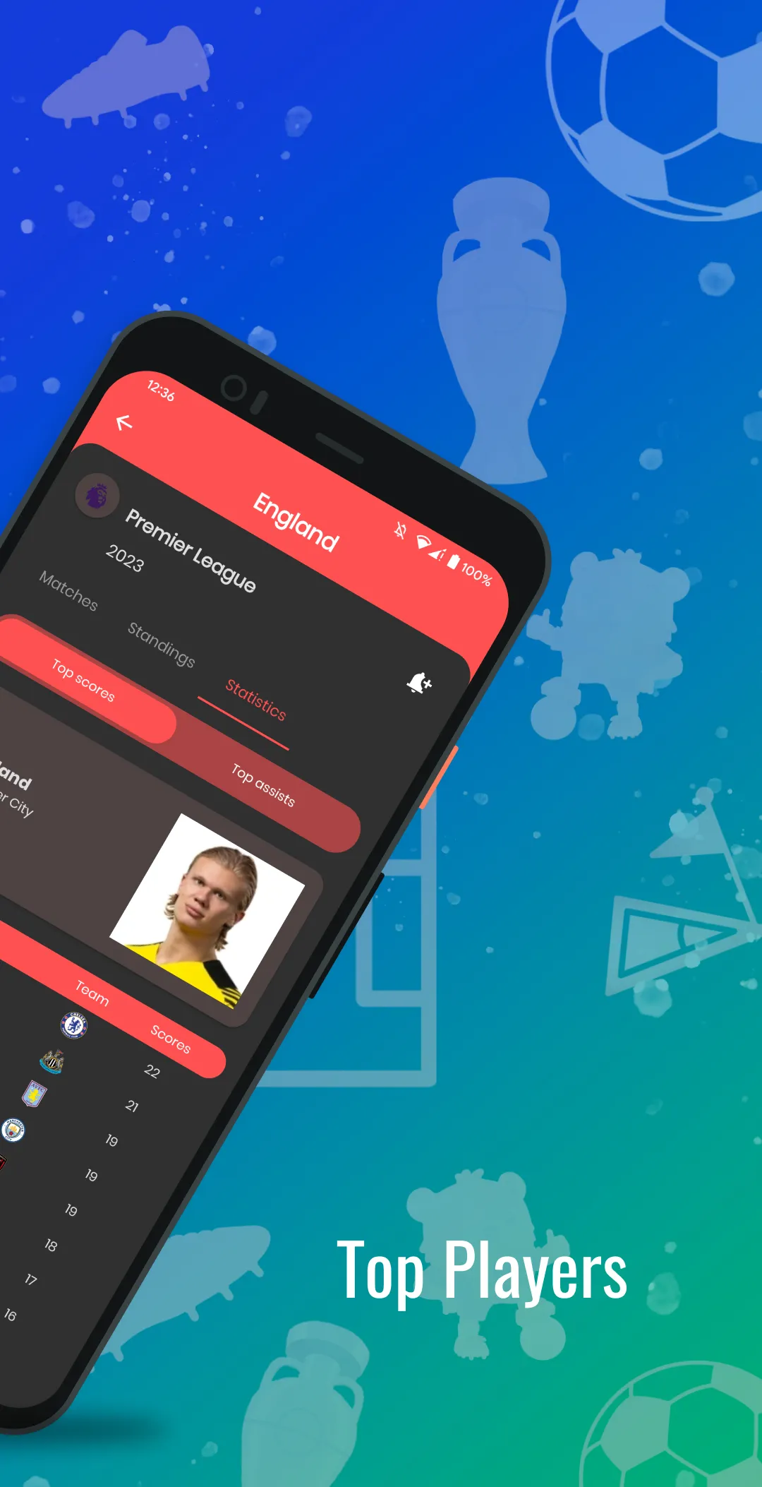 Euro 2024 - Olegend live score | Indus Appstore | Screenshot