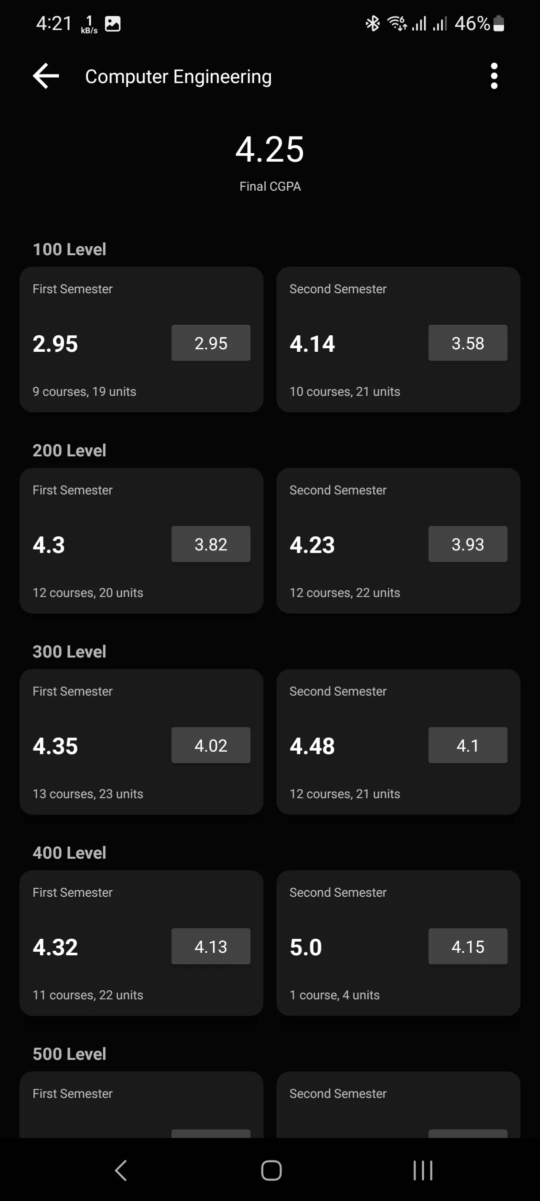 CeeMate CGPA Calculator | Indus Appstore | Screenshot