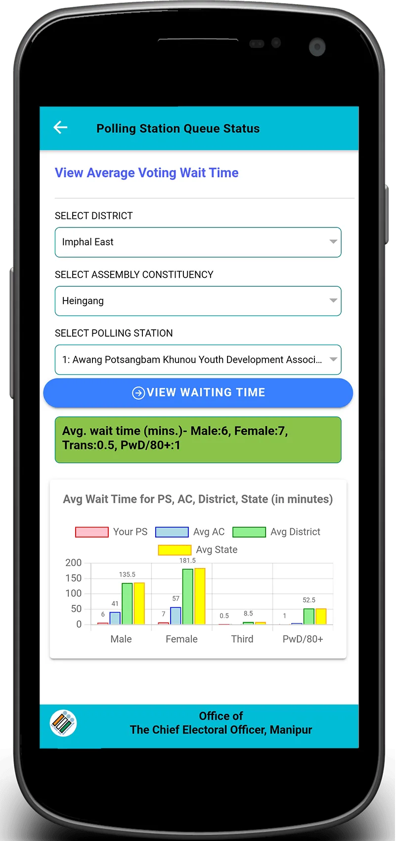 Voter Facilitator | Indus Appstore | Screenshot