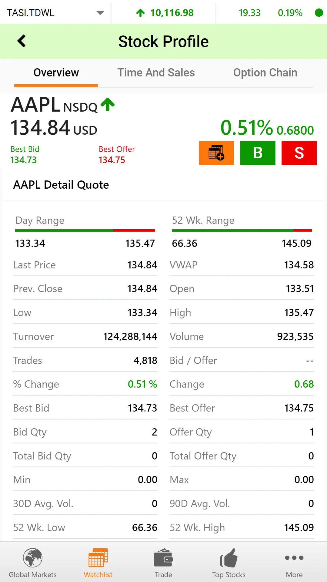 Horizons Capital Markets | Indus Appstore | Screenshot