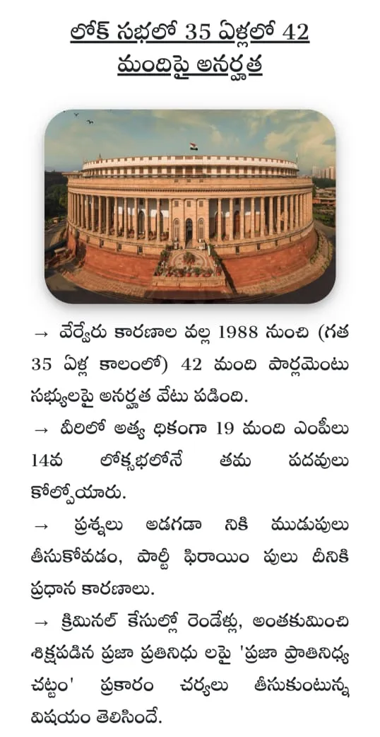 Current Affairs daily  telugu | Indus Appstore | Screenshot