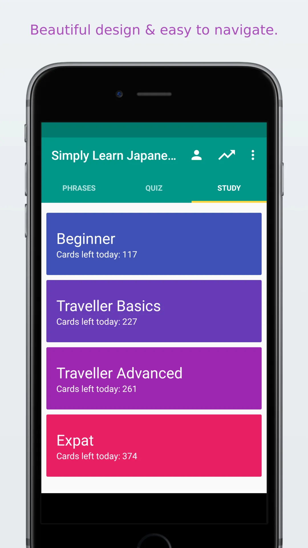 Simply Learn Japanese | Indus Appstore | Screenshot