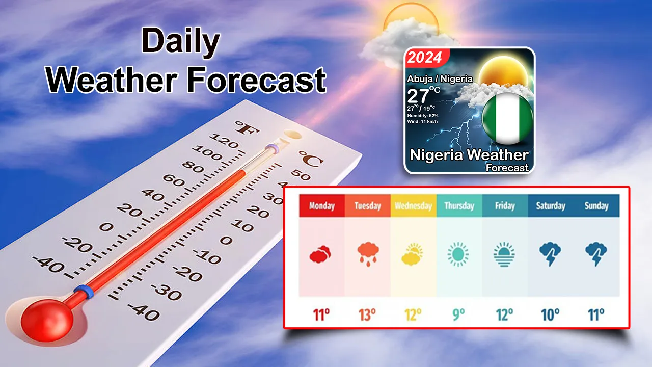 Daily Nigeria Weather Forecast | Indus Appstore | Screenshot