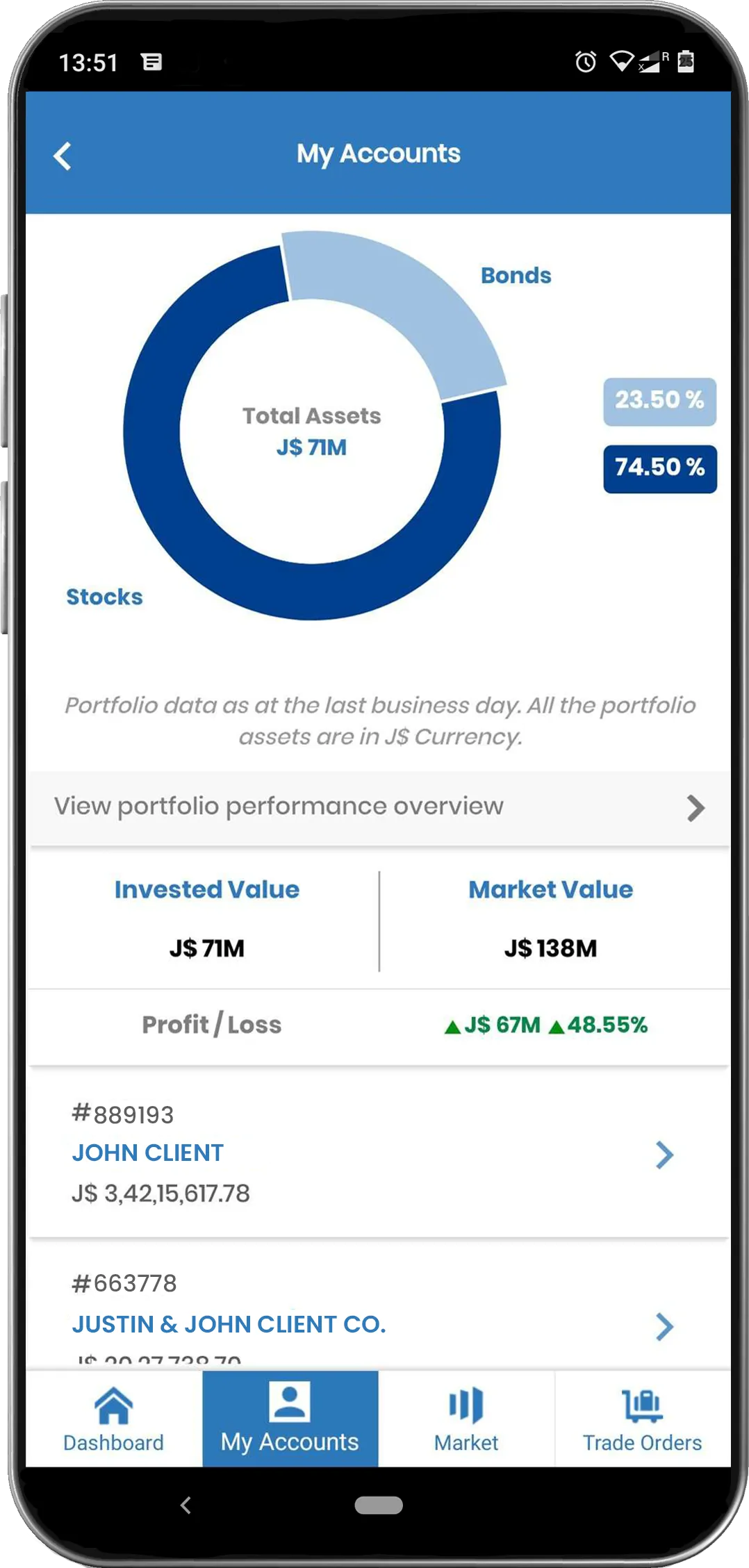 MIL Portfolio | Indus Appstore | Screenshot