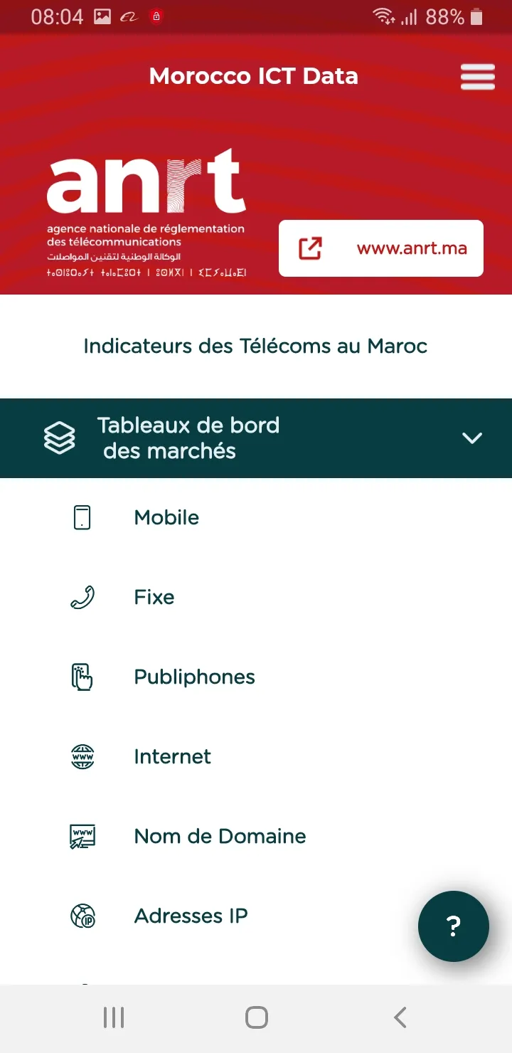 Morocco ICT data | Indus Appstore | Screenshot