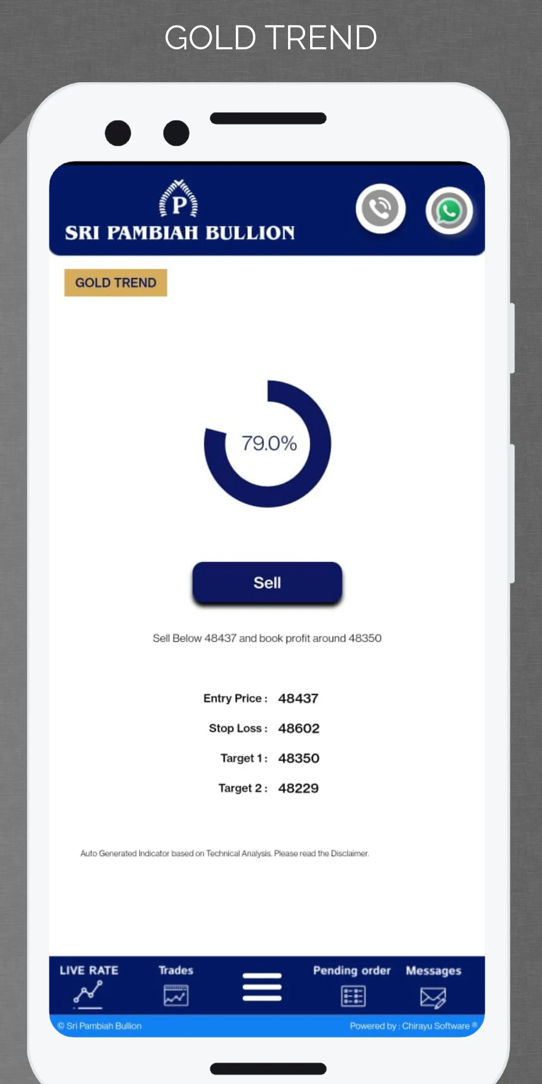 Sri Pambiah Bullion | Indus Appstore | Screenshot