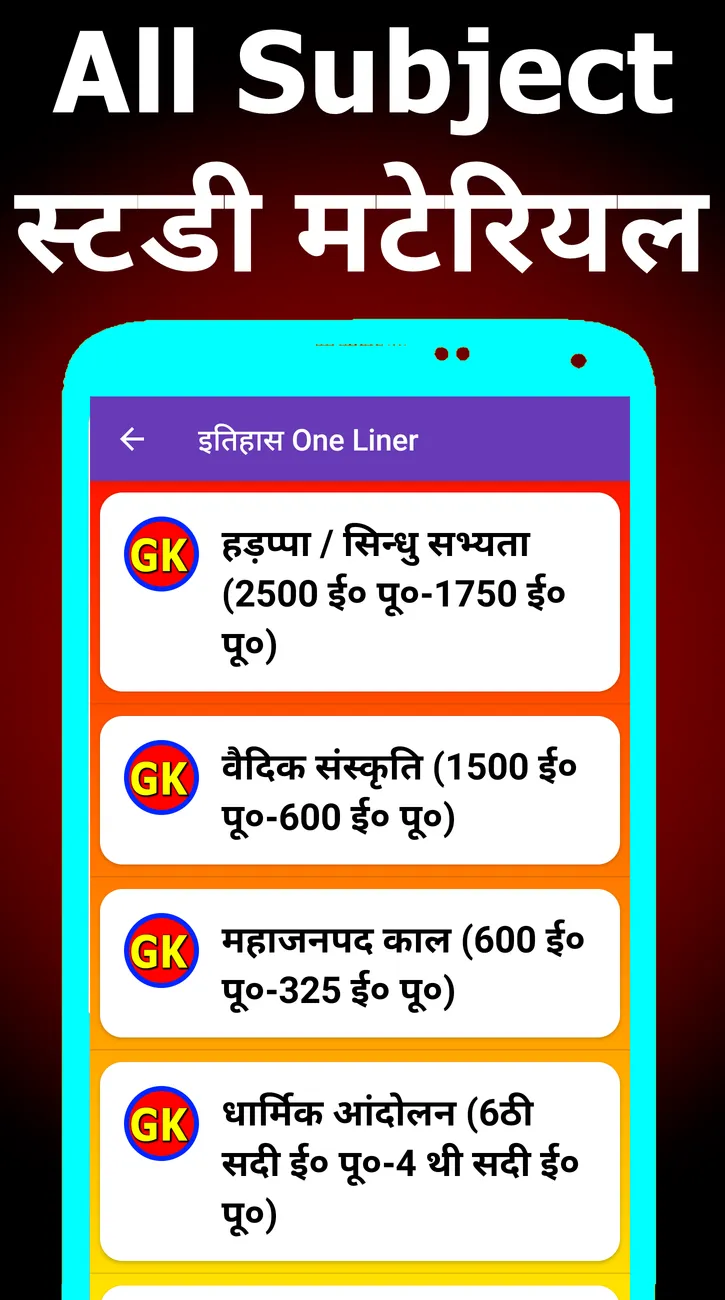 Railway ASM Preparation | Indus Appstore | Screenshot