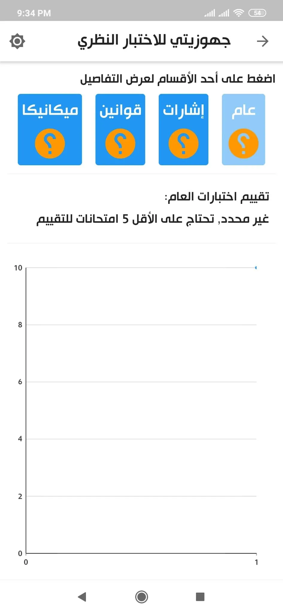 موتورز تحريري | Indus Appstore | Screenshot