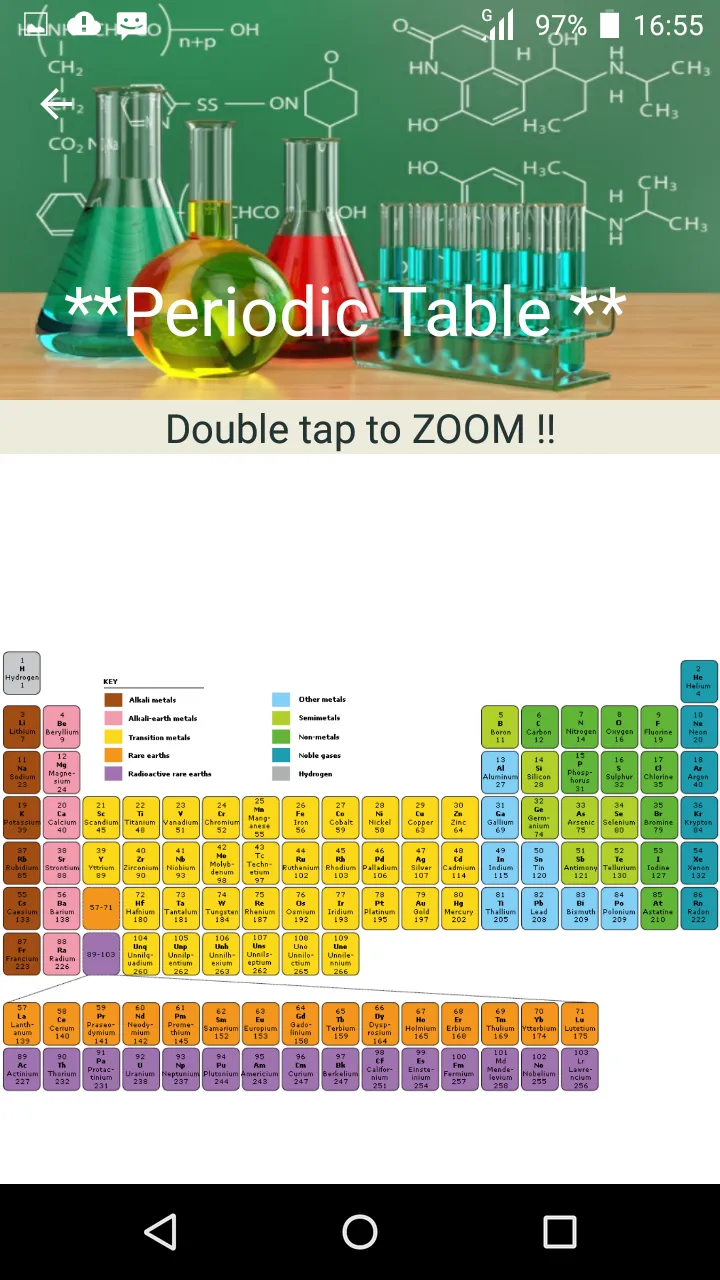 Chemistry Formula | Indus Appstore | Screenshot