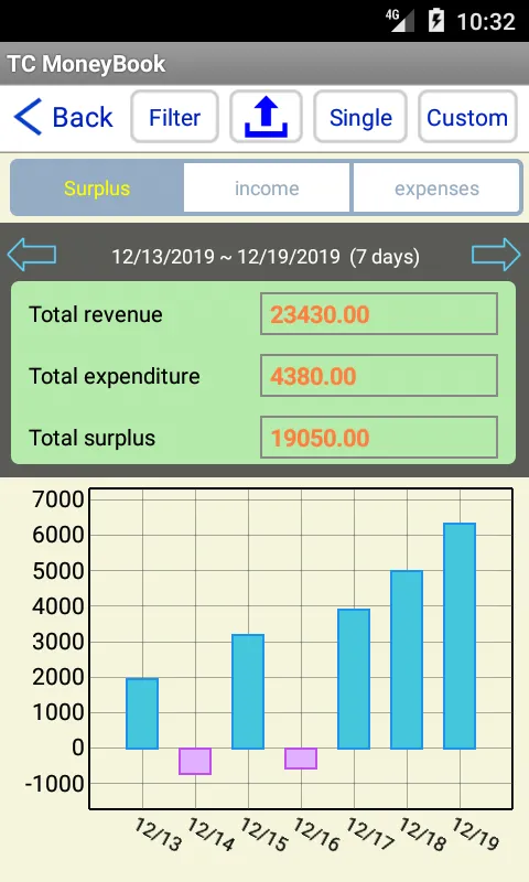 TC MoneyBook | Indus Appstore | Screenshot