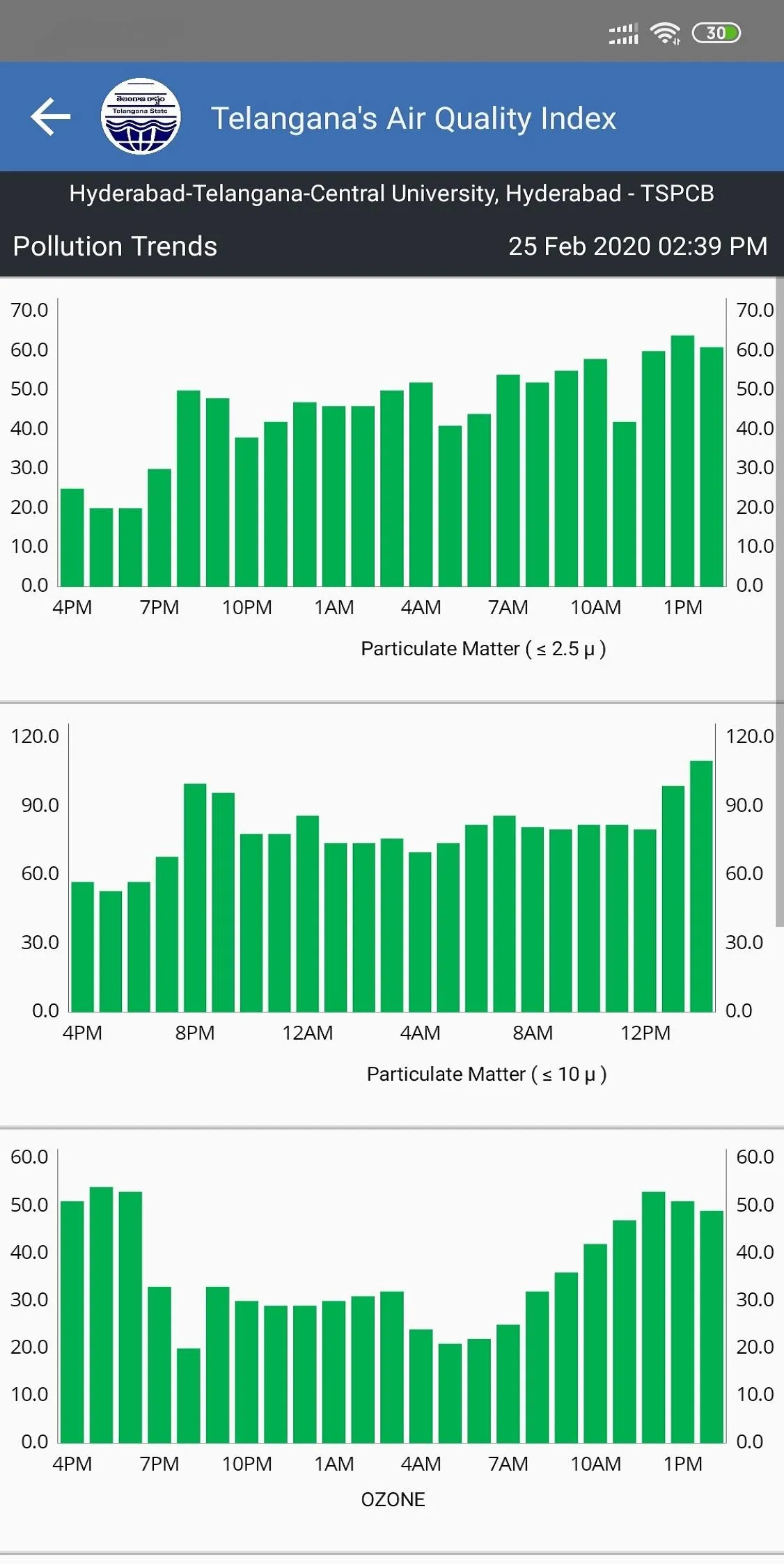 JANAVANI - KALUSHYA NIVARINI | Indus Appstore | Screenshot