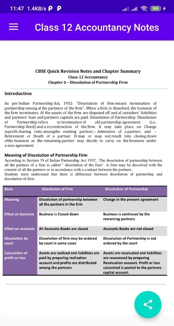 Class 12 Accountancy Notes | Indus Appstore | Screenshot