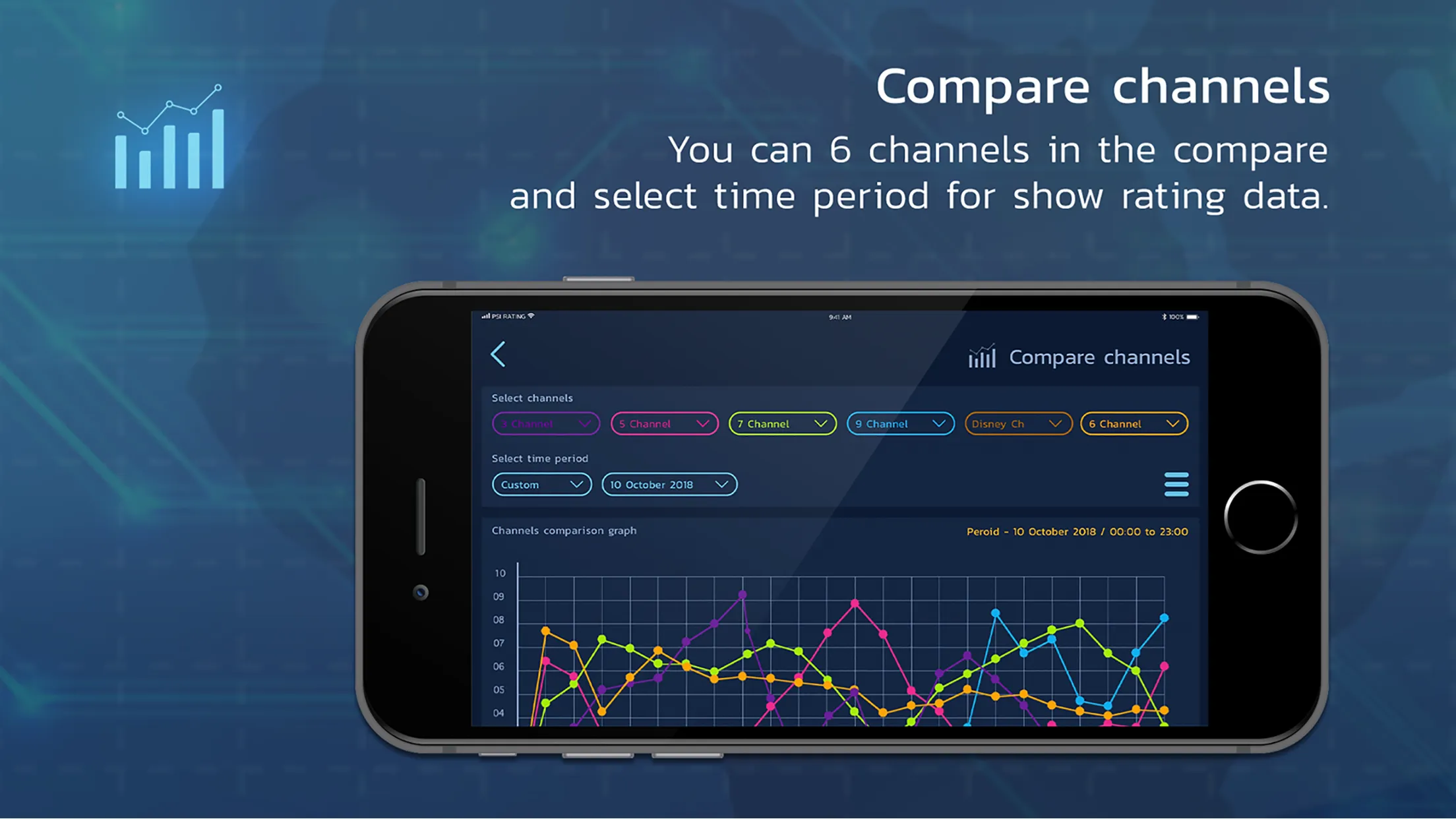 Rating Global | Indus Appstore | Screenshot