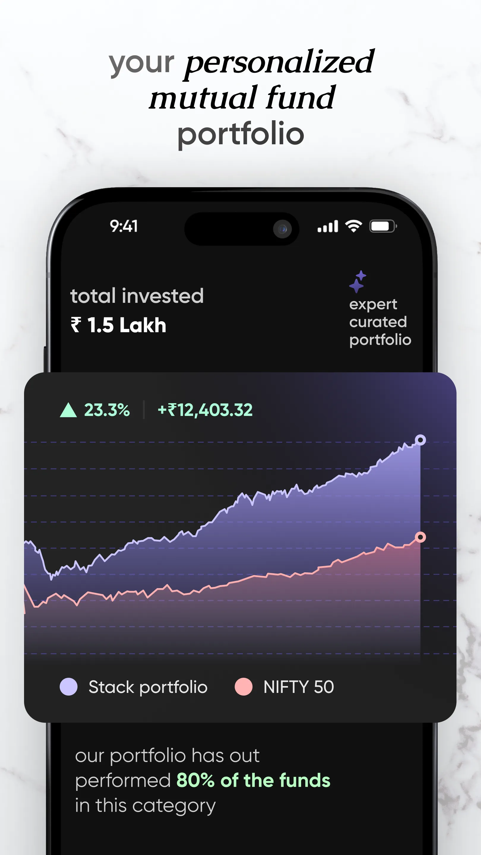 Stack Wealth: Mutual Fund App | Indus Appstore | Screenshot